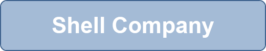 Shell Company